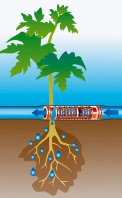 GARDENA Startset Druppelbuis Ondergrondse Bewatering 13,7mm -Groen Thuis Winkel gardena startset druppelbuis ondergrondse bewatering 13 7mm 925x1500 640af4eed88a5 l